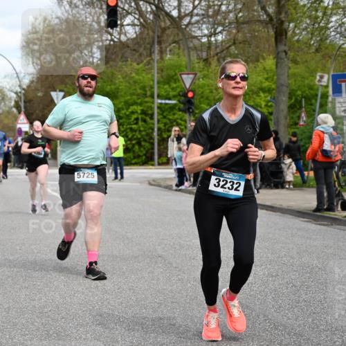 12.04.2026 - 45. Internationalen Wilhelmsburger Insellauf J. Mangold http://msf.ph/oto/9515444 12.04.2026 13:15:12 Ziel 2110, 4695, 2815, 2785, 2043, 2118, 5755, 5029, 4662, 4663, 4559, 3308, 3881, 3882, 3767, 3765, 4366, 4227, 4227, 3232, 2774, 5725, 3770, 2617, 5453, 4942, 4964, 5675, 5675, 4616, 4880, 2832, 3803, 3801, 3250, 5008, 2853, 3280, 3244, 5292, 4861 meine-sportfotos.de