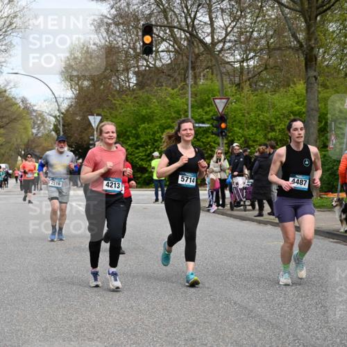 12.04.2026 - 45. Internationalen Wilhelmsburger Insellauf J. Mangold http://msf.ph/oto/9516265 12.04.2026 13:17:55 Ziel 2520, 5204, 3272, 4690, 3252, 4697, 2903, 4104, 5465, 4998, 5332, 4203, 4202, 5836, 2759, 4487, 2833, 3879, 3630, 5714, 4213, 2516, 2517, 4031, 3694, 2018, 2961, 2961, 3248, 2570, 2573, 3277, 3828, 4948, 5488, 5663, 4727, 5541, 4153 meine-sportfotos.de