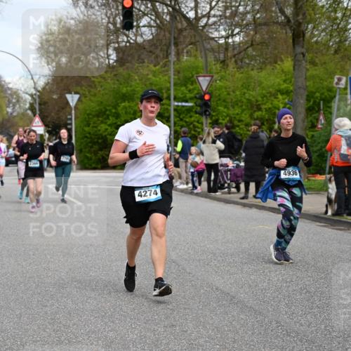 12.04.2026 - 45. Internationalen Wilhelmsburger Insellauf J. Mangold http://msf.ph/oto/9516669 12.04.2026 13:19:27 Ziel 2027, 5007, 4594, 4984, 3927, 3193, 4469, 5327, 3125, 4518, 5778, 2799, 4972, 4972, 3265, 5003, 3857, 2946, 4905, 4274, 2534, 4936, 4936, 2366, 3655, 2261, 2264 meine-sportfotos.de