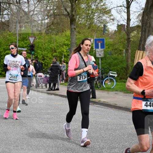 12.04.2026 - 45. Internationalen Wilhelmsburger Insellauf J. Mangold http://msf.ph/oto/9517759 12.04.2026 13:21:30 Ziel 4319, 5297, 4878, 5484, 2692, 4444, 4800, 4047, 2175, 3402, 5482, 4017, 4017, 3676, 2628, 3251, 5201, 3109, 4404, 4362, 2473, 4362, 2473, 2552, 2130, 2840, 3998, 5462, 5205, 4809, 2002 meine-sportfotos.de