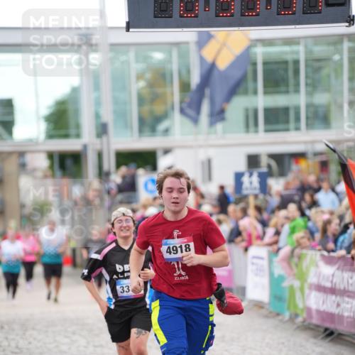 12.06.2026 - Holstenköstenlauf LAZAROV Photography http://msf.ph/oto/9737492 12.06.2026 18:05:55 Laufen 3379, 3815, 4737, 4738, 4918 meine-sportfotos.de