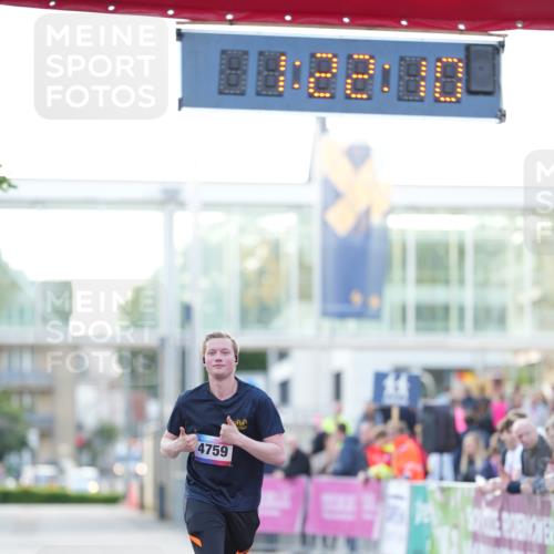 12.06.2026 - Holstenköstenlauf LAZAROV Photography http://msf.ph/oto/9737615 12.06.2026 20:22:09 Laufen 4759 meine-sportfotos.de