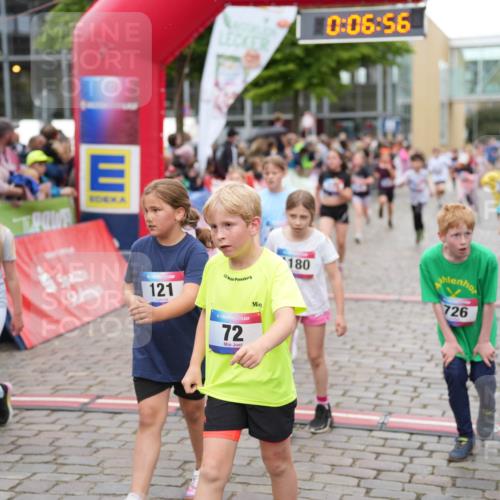12.06.2026 - Holstenköstenlauf LAZAROV Photography http://msf.ph/oto/9742671 12.06.2026 16:36:58 Laufen 96, 96, 0, 06, 56, 121, 72, 180, 726, 258, 174, 255, 258, 274, 276, 281, 377, 499, 501, 504, 628, 874, 1037, 1038, 1284, 1292, 1396 meine-sportfotos.de